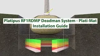 Platipus RF_RDMP Deadman System - Plati-Mat - Installation Guide