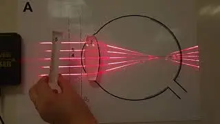 Norsjöskolan Fysik Optik Korrigering av synfel