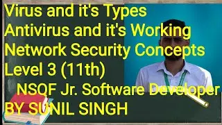 Virus and it's Types|Antivirus| It's Working| Network Security Concepts|Jr Software Developer 11th