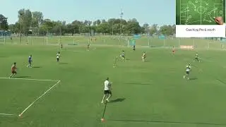 4141 Attacking organisation possession with 2v1 numerical superiority in specific square