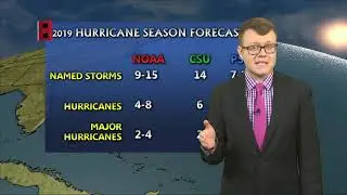 PA Hurricane History and Outlook