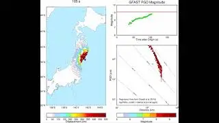 Tohoku GFAST results