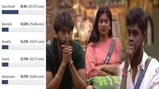 Bigg Boss Tamil Season 9 | 4th Week Eviction - Day 4 Voting Result