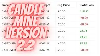 Candle Mine Version 2.2 Trick | $150 Profit In 2minuntes🔥 | High Profit Binary Bot