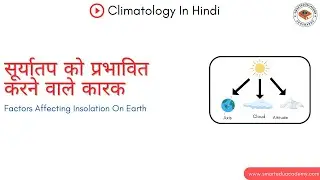 Factors Affecting Insolation | Climatology In Hindi #geographyoptionalhindi