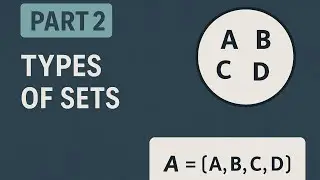 Part 2:Types of Sets-Null Set,Singleton Set,Finite Set,Infinite Set,Equal Set,Equivalent Set.
