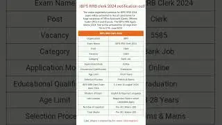 IBPS RRB clerk 2024 notification out!Check the eligibility,vacancy,exam pattern,age limit #bankexam
