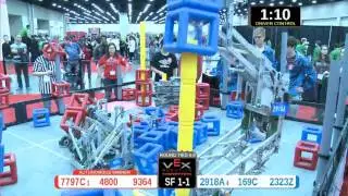 2015 VRC Engr SF1-1 - 7797C 4800 9364 vs 2918A 169C 2323Z - 88 to 78 - VEX Worlds 2015