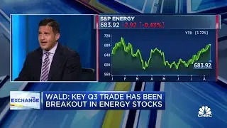 There is still runway for the energy sector breakout, says Oppenheimer's Ari Wald