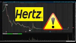 Hertz (HTZ) Stock - Technical Analysis?