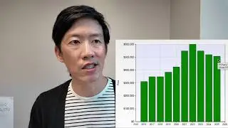 If you want to know what’s up with the Austin Duplex market beginning this year, watch the video