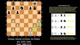 Начало Рети A07  Мастер Добош выигрывает превосходной стратегической игрой