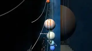 outer space treaty #mpenziwaanga#space #darubinichallenge
