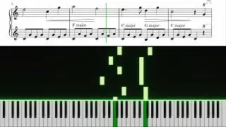 The Music Box - Trinity Grade 1 Piano | Sheet Music & Practice Video