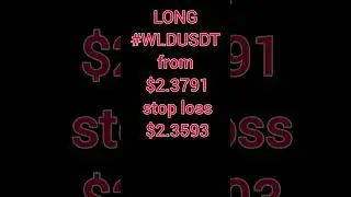 Прогноз криптовалюты  #WLDUSDT