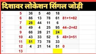 फरीदाबाद दिशावर की सिंगल जोड़ी ट्रिक ! 13 जनवरी 2026 | सिंगल जोड़ी ट्रिक #SingleSadhuSatta