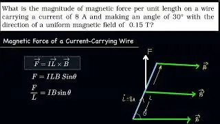 What is the magnitude of magnetic force per unit length on a wire carrying a current of 8A and makin
