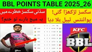 Can Babar Azam Take Sydney Sixers to BBL Playoffs? Points Table Shock!