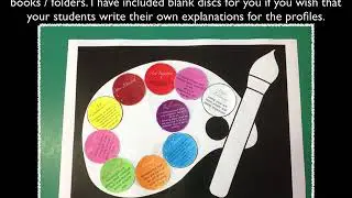 Art Learner Attributes - a 1 min promo for Art Resource