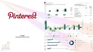 $PINS Pinterest Inc Q3 2023 Earnings Conference Call