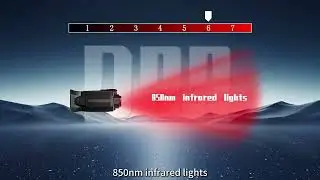 The digital night vision camera with laser ranging and Remote control