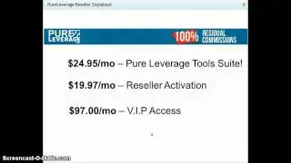 Pure Leverage Reseller Explained