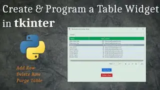 Creating and Programming  tkinter ( ttkbootstrap) GUI table to display tabular data using Python