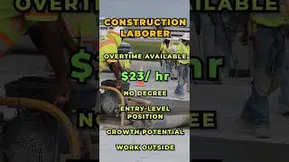 Construction Laborer Career Overview 2024