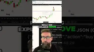 AMPY's Explosive Rise: 60% Gain in One Week! #shorts