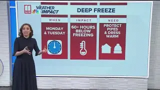 Atlanta to see coldest temperatures of season soon