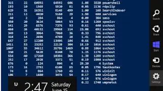What is PowerShell 3.0?