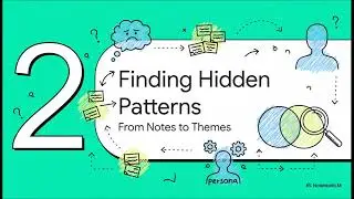 UX Research Analysis and Synthesis SE3050 UEE SLIIT  Lecture 04