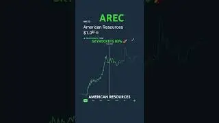 American Resources AREC Stock Skyrockets Today #stockmarket #stocks #trading #money #investing #ai