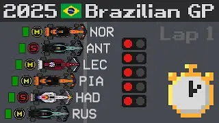 2025 Brazilian Grand Prix Timelapse