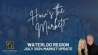 July 2024 Real Estate Market Update Waterloo Region