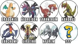Every DRAGON Type Pok&eacute;mon Explained in Detail - Part 1
