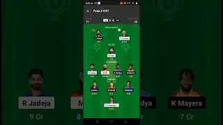 CHE vs LKN. Chennai vs Lucknow.  TATA IPL. @fantasyexpertpooja #cricket #fantasy #dream #ipl