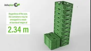 bekuplast Clever-Fresh-Box advance | The series of containers for efficient fresh logistic
