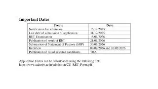 Ph.D.- Economics 2026 from University of Calcutta....