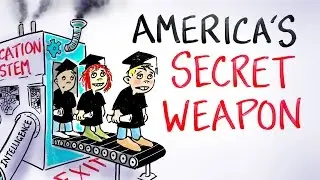 Иммиграция H-1B: секретное оружие Америки &mdash; Митио Каку