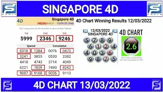 SINGAPORE 4D CHART 13/03/2022