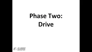 Wheelchair Racing Technique: Drive