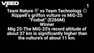 Team Nature vs Team Technology Who Would Win