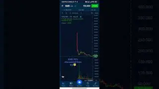 KMD 95% discounted from top😇#shorts #crypto #market #opportunity #earning #savingmoney