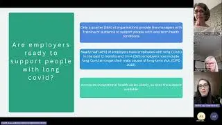 Vocational rehabilitation: learnings from Long Covid service
