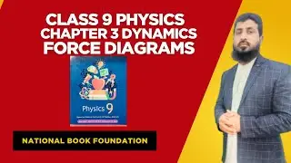 force diagrams | system diagram | free body diagram | chapter 3 dynamics | class 9 physics | FBISE