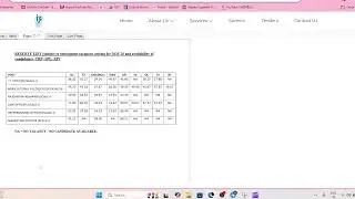 IBPS SO RESERVE LIST 2025 | specialist-officers-xiv