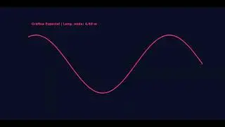 Descubre la magia de la onda sinusoidal de 72Hz ENCEITE