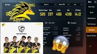 ONIC Esports Player Stats | Pubg Mobile | FT. nikk, MattheW, alvirlo, Kape