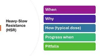 When & Why to Use Isometrics, Heavy-Slow Resistance (HSR) & Plyometrics in MSK Rehab